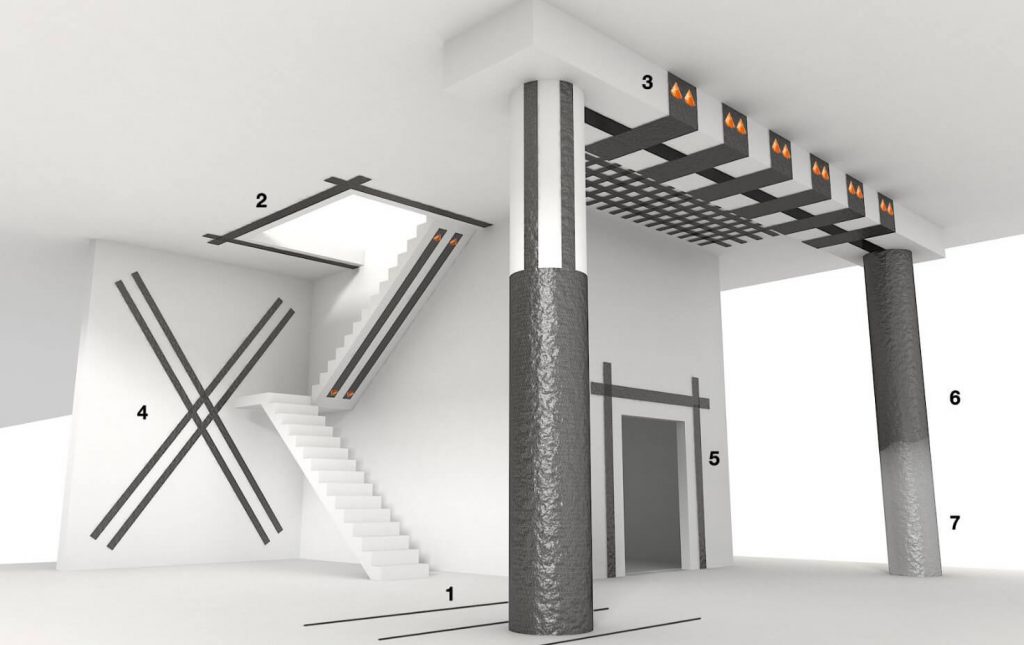Composite sợi carbon trong ngành xây dựng