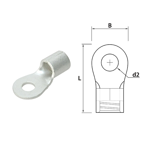 Cách đọc thông số đầu cốt điện