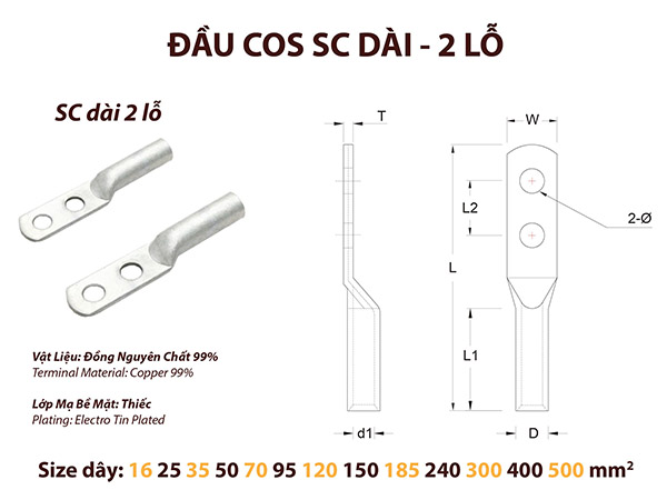 Cách đọc thông số đầu cốt điện