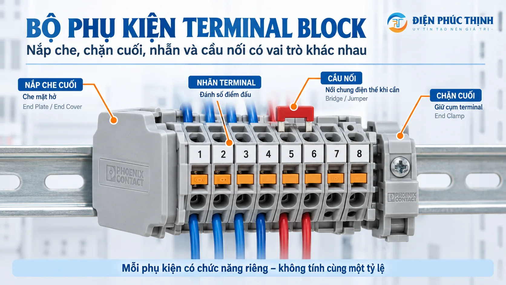 End Plate End Clamp Marker và Bridge trong bộ phụ kiện Terminal Block