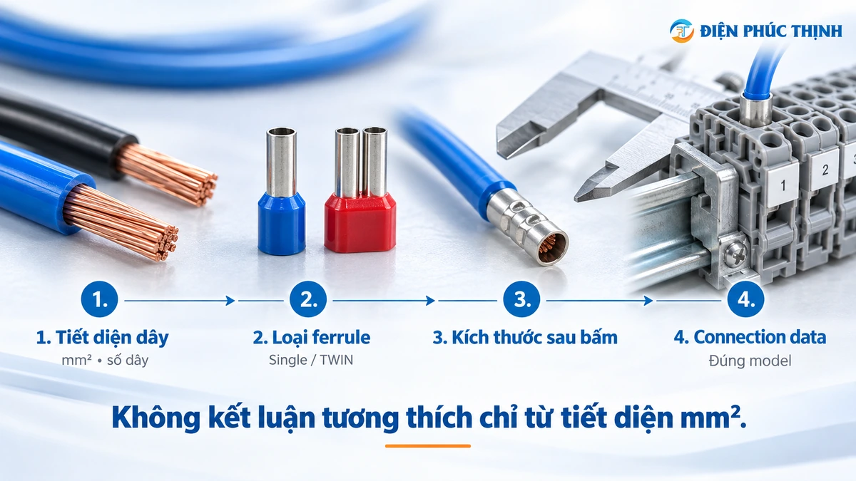 Các bước kiểm tra ferrule với cầu đấu dây Terminal Block trước khi chọn mã