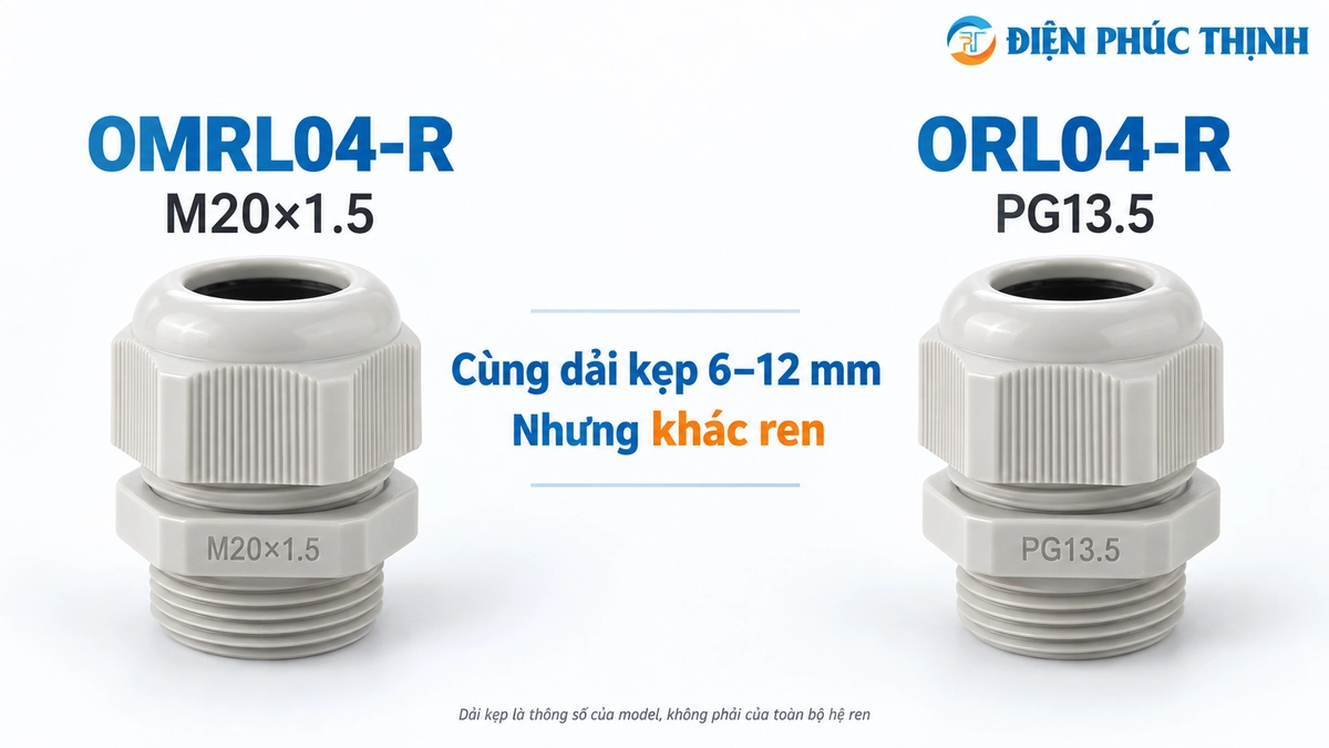 Ortac OMRL04-R M20 và ORL04-R PG13.5 cùng dải kẹp 6 đến 12 mm nhưng khác ren