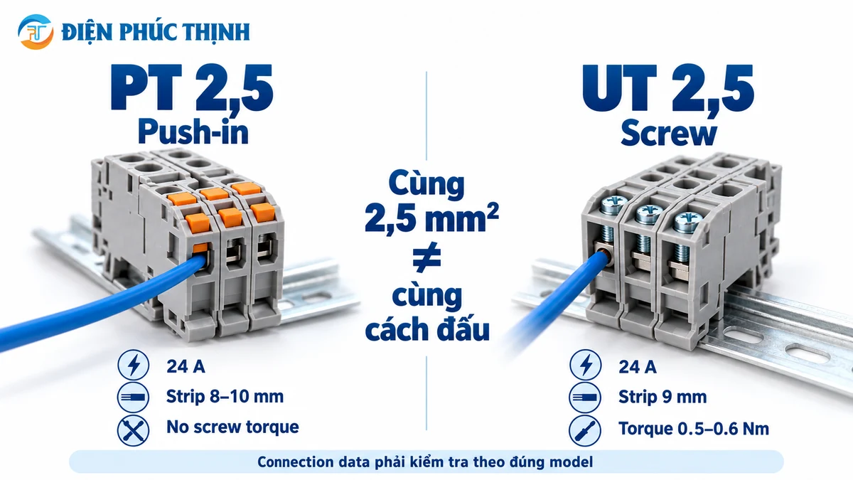 So sánh Terminal Block PT 2,5 Push-in và UT 2,5 Screw