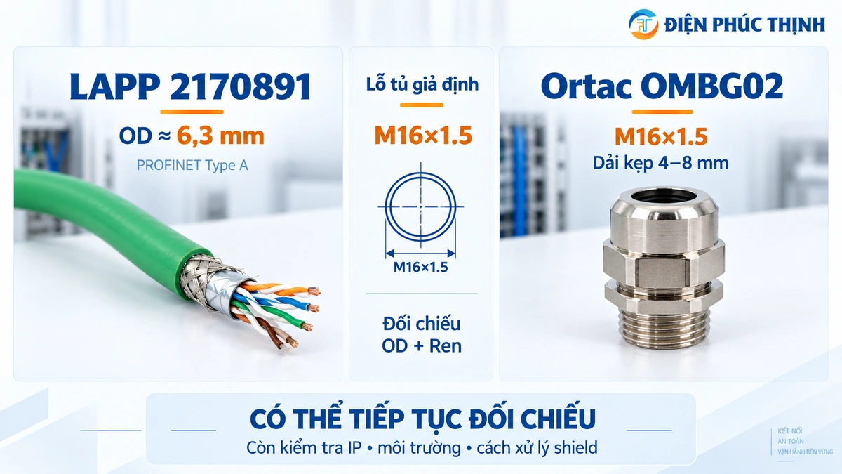Ví dụ đối chiếu cáp LAPP 2170891 với Cable Gland Ortac OMBG02 M16