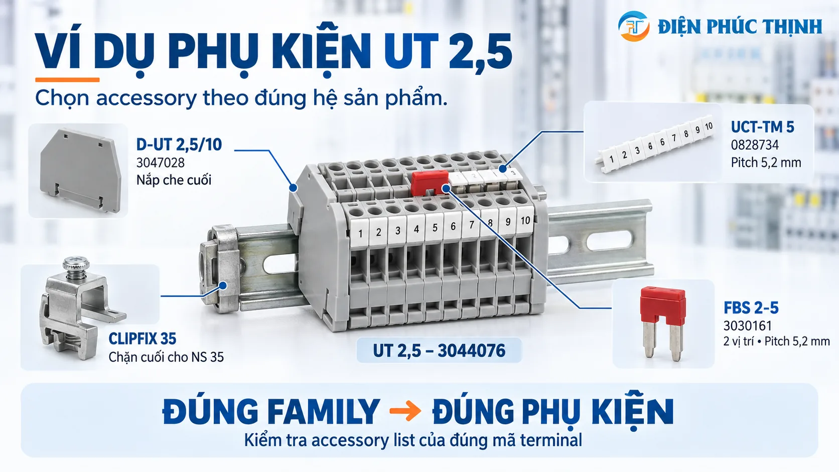 Ví dụ bộ phụ kiện Phoenix Contact UT 2,5 gồm nắp che chặn cuối marker và bridge