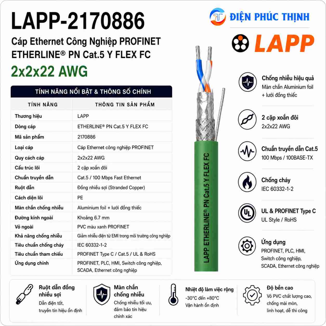 LAPP-2170886 / Cáp ETHERLINE PN Cat.5 Y FLEX FC
