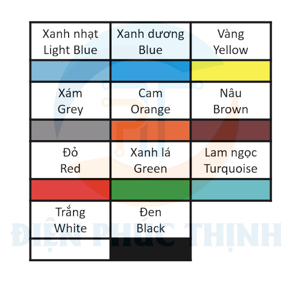 KST-E35-25 / Đầu cosse pin rỗng bọc nhựa 35 mm2 - NYLON-INSULATED CORD END TERMINALS (E SERIES) hãng KST