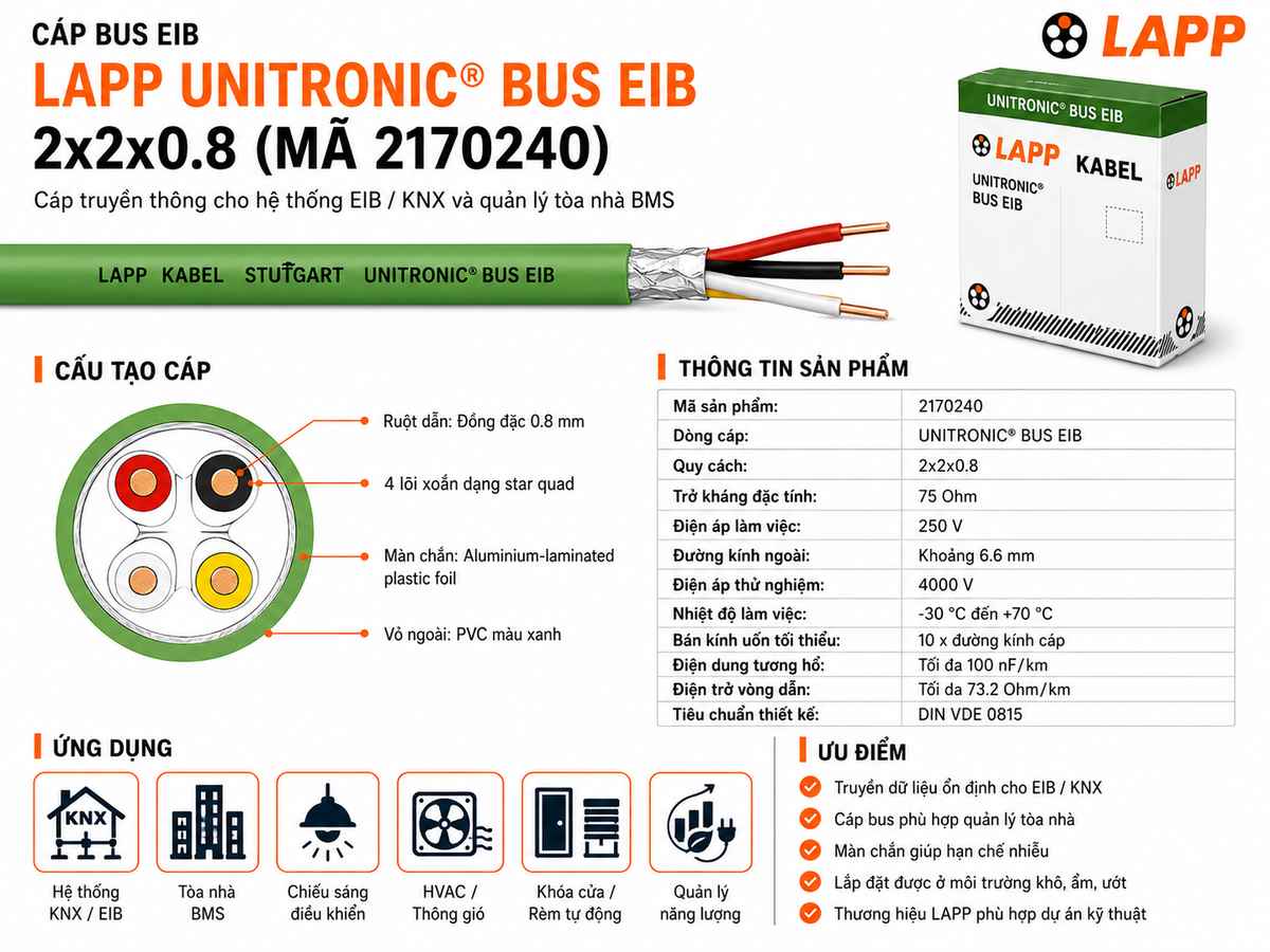 LAPP-2170240 / Cáp Truyền Thông LAPP UNITRONIC BUS EIB 2x2x0.8