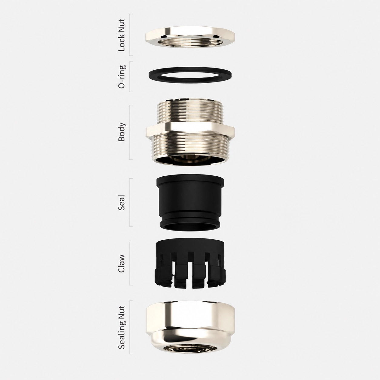 Ốc Siết Cáp Kim Loại Cable Gland Đồng Mạ Nickel HOONSUN HX-NP Ren Metric M12-M63 IP68