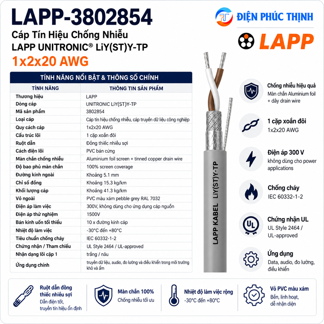 LAPP-3802854 / Cáp Tín Hiệu Chống Nhiễu LAPP UNITRONIC LiY(ST)Y-TP 1x2x20 AWG
