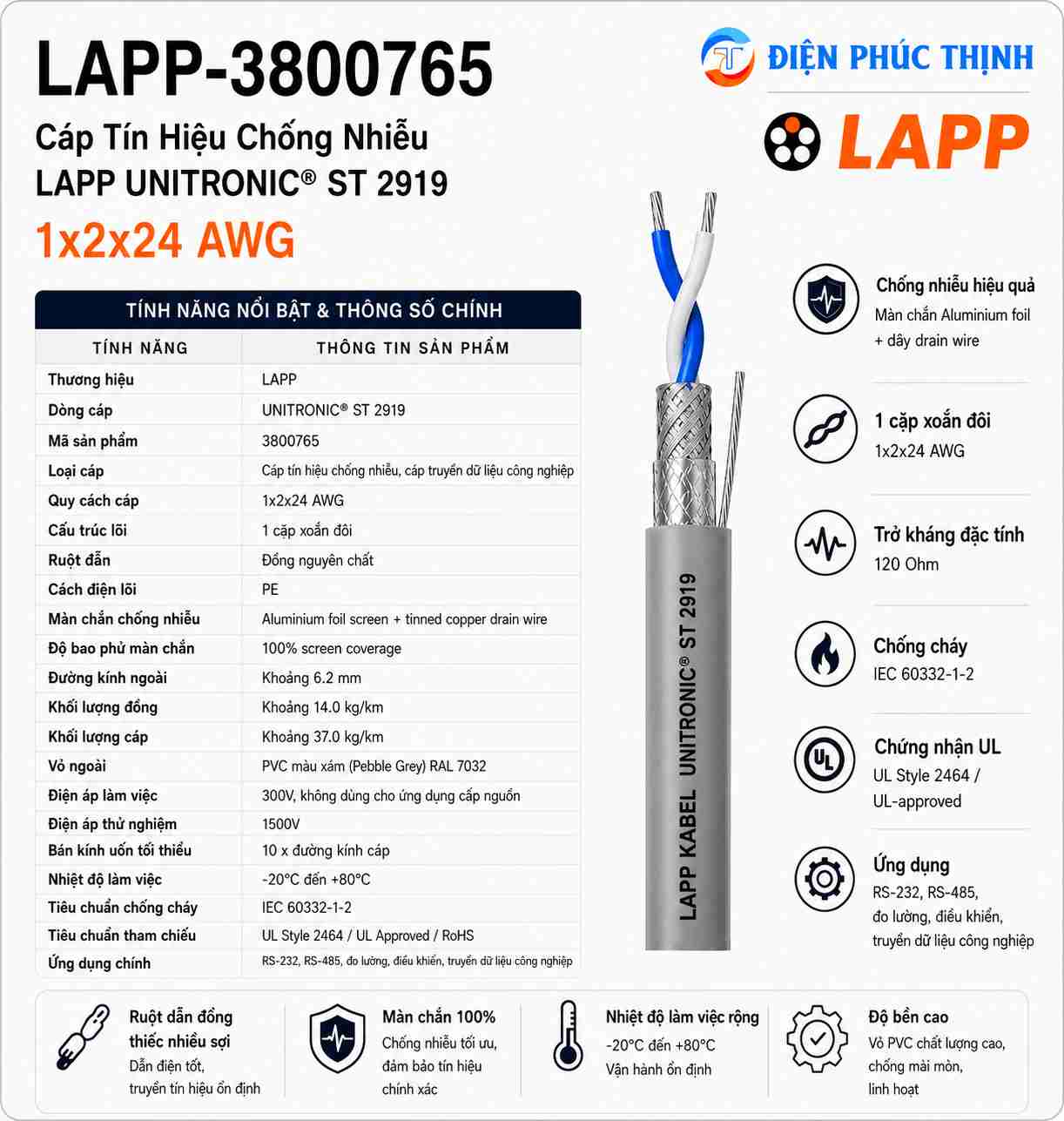 LAPP-3800765 /  Cáp Tín Hiệu Chống Nhiễu LAPP UNITRONIC ST 2919 1x2x24 AWG