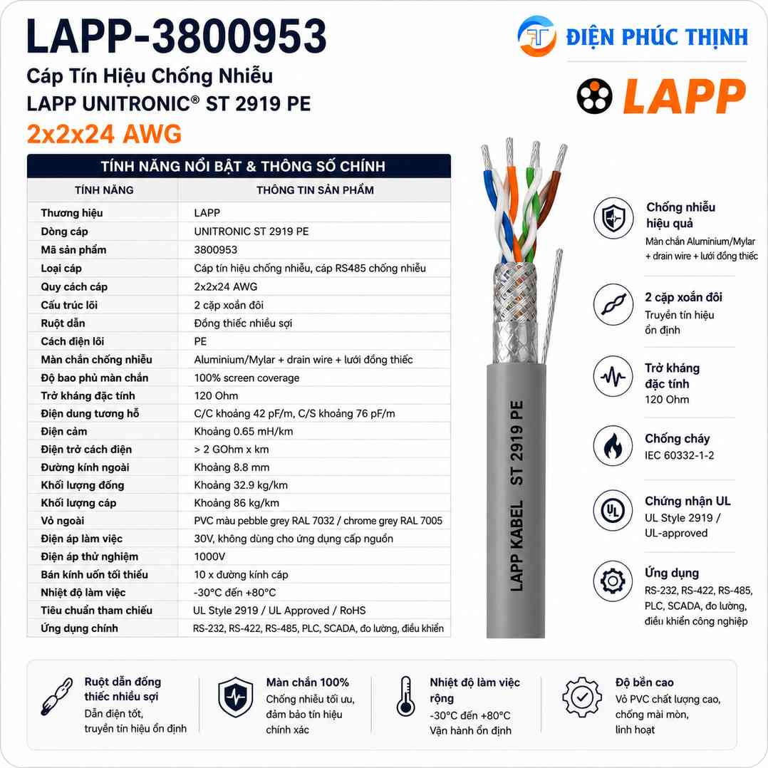 LAPP-3800953 / Cáp Tín Hiệu Chống Nhiễu LAPP UNITRONIC ST 2919 PE 2x2x24 AWG