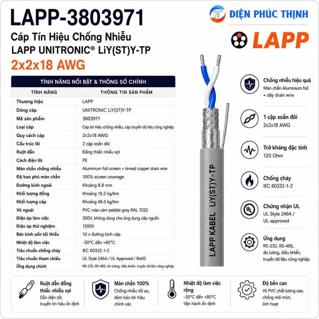 LAPP-3803971 / Cáp Tín Hiệu Chống Nhiễu LAPP UNITRONIC LiY(ST)Y-TP 2x2x18 AWG