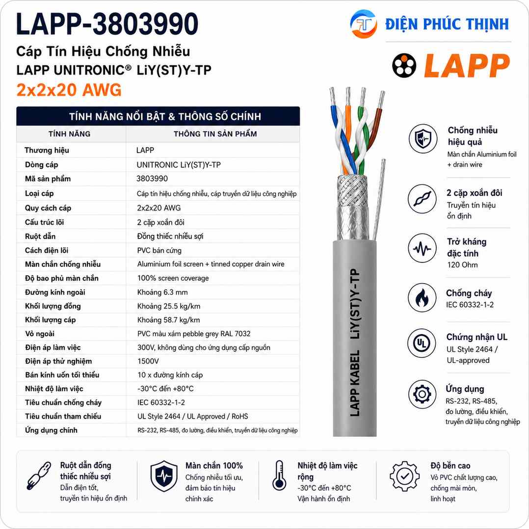 LAPP-3803990 / Cáp Tín Hiệu Chống Nhiễu LAPP UNITRONIC LiY(ST)Y-TP 2x2x20 AWG