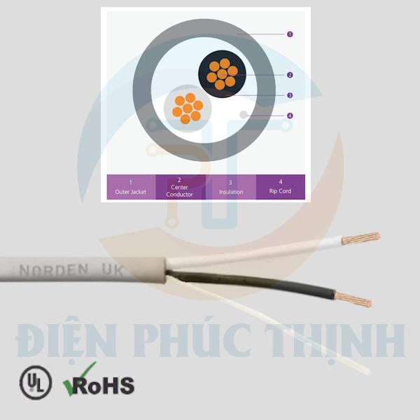 71-3102162 / Dây Cáp Điện Norden 2 Core 16 AWG Unshielded Multi Conductor LSZH 305m