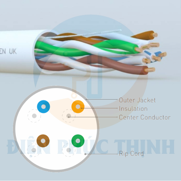 112-40001104BL  / Dây Cáp Mạng Norden Category 5E U/UTP 24AWG 4 Pair PVC