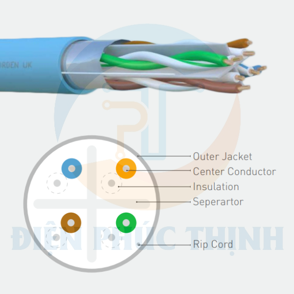 113-40001104BL / Dây Cáp Mạng Norden Category 6 U/UTP 23AWG 4 Pair PVC