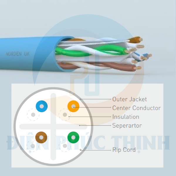 120-40001104BL / Dây Cáp Mạng Norden Category 6 U/UTP 24 AWG 4 Pair PVC E Series