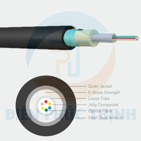 3147-21012FXXCL / Dây Cáp Quang Norden E-Glass Strength Central Loose Tube Armoured In/Out