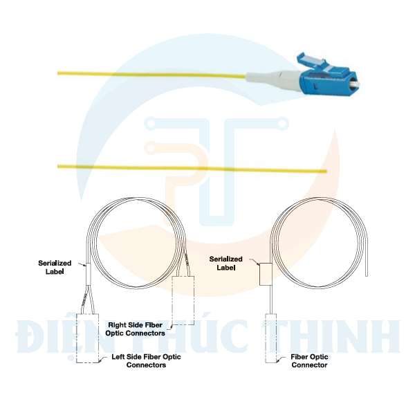 NKFP91BN1NNM001 / Cáp nối sợi quang NetKey® 1 - OS2 - LC - 1m