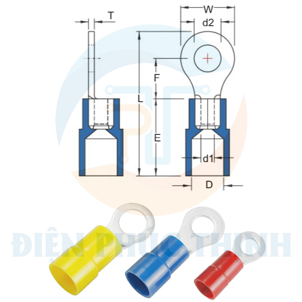 RNYBS1-4 / Đầu Cosse Tròn Bọc Nylon KST 0.5-1.5 mm2 - NYLON-INSULATED RING TERMINALS