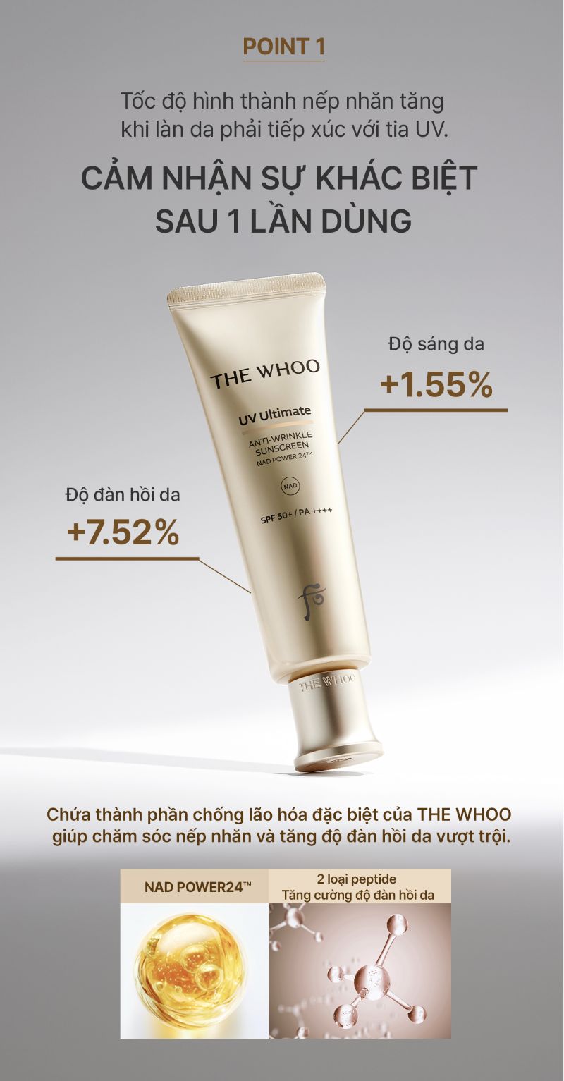 The Whoo UV Ultimate Anti-Wrinkle Sunscreen