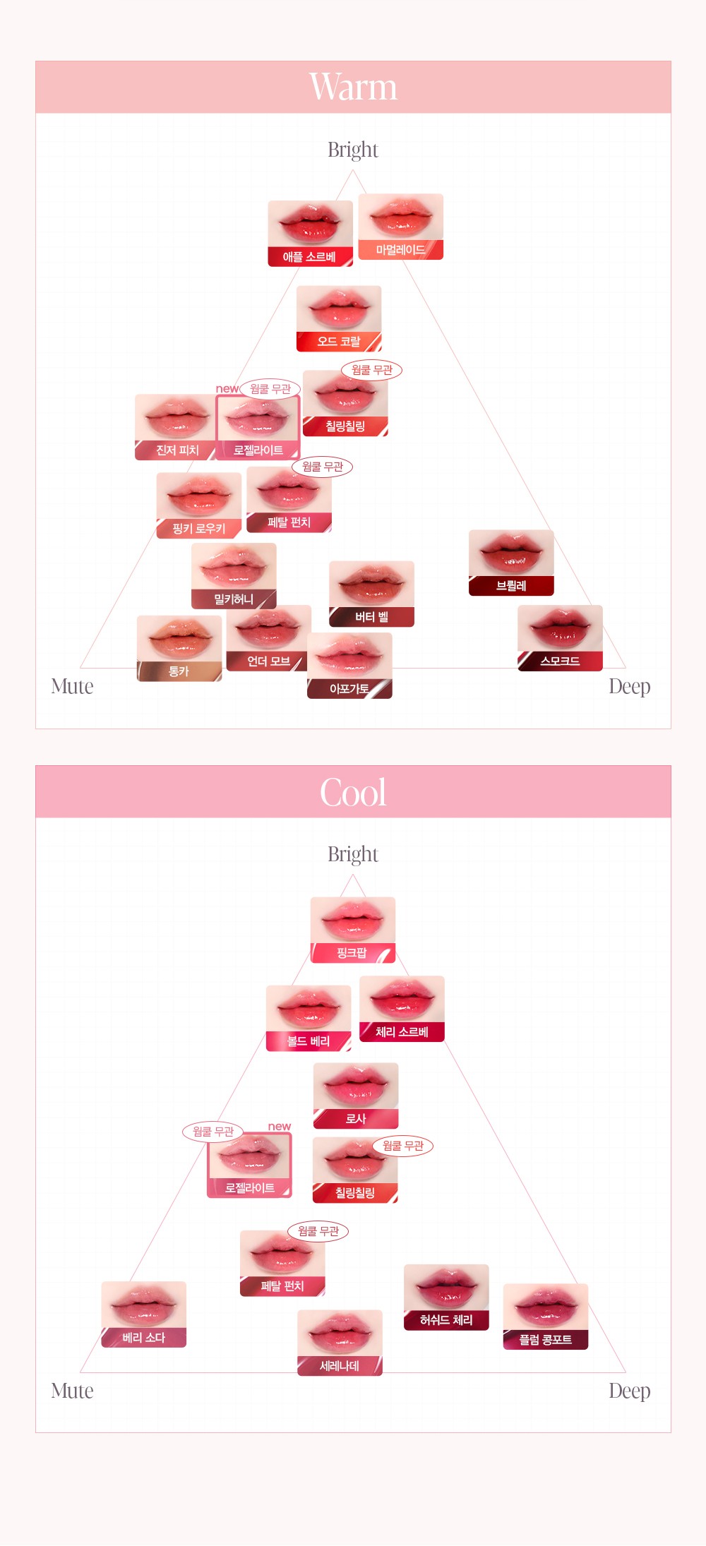Espoir Couture Lip Tint Glaze