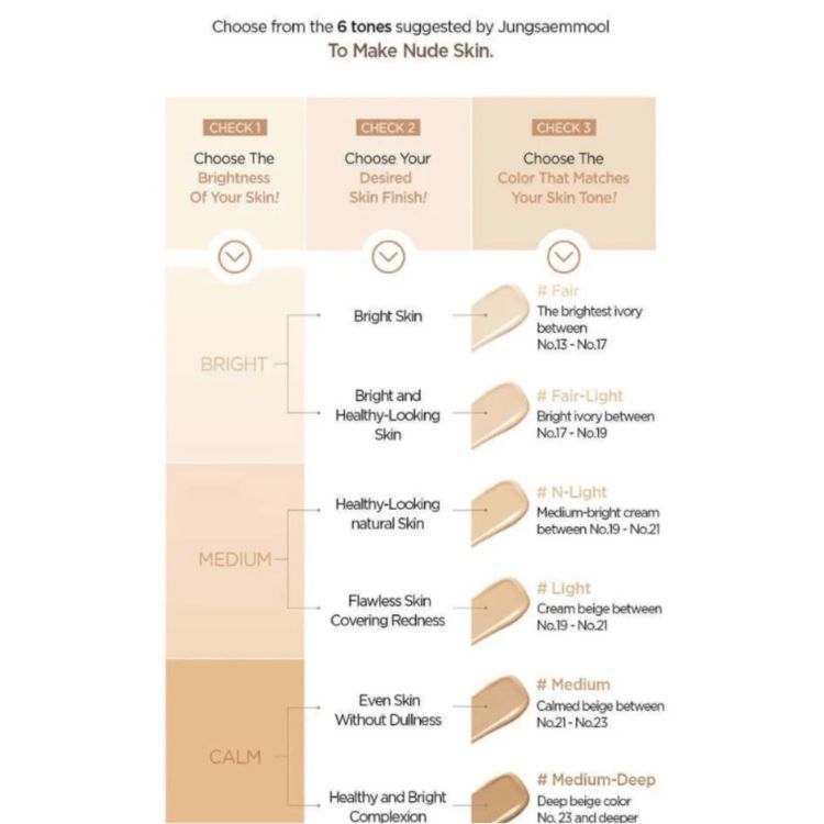 Kem Nền Mỏng Nhẹ Jung Saem Mool Skin Nuder Foundation 30ml