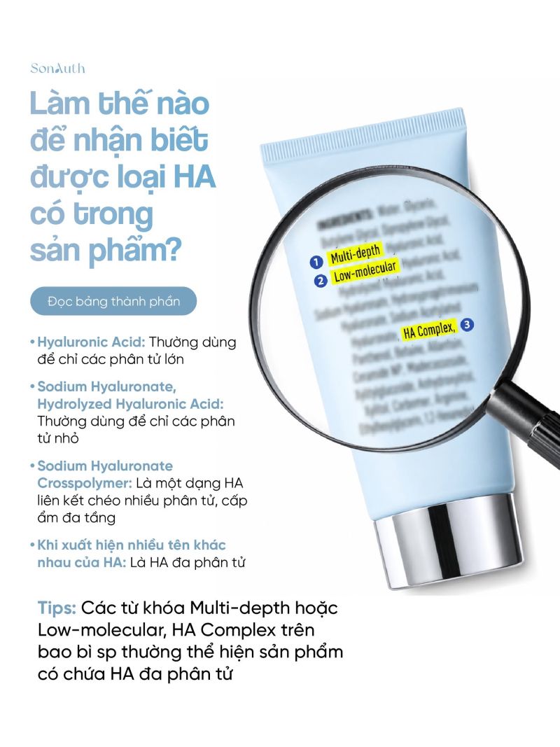 Hyaluronic Acid
