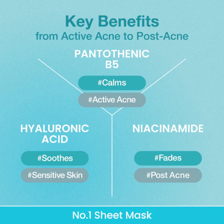 Numbuzin Pantothenic B5 Hyaluronic Active Clear Mask
