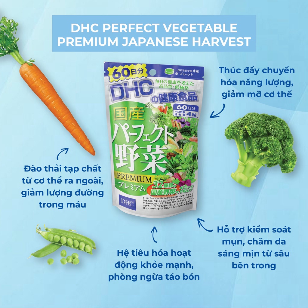 Viên Uống DHC Perfect Vegetable Rau Củ (NK)