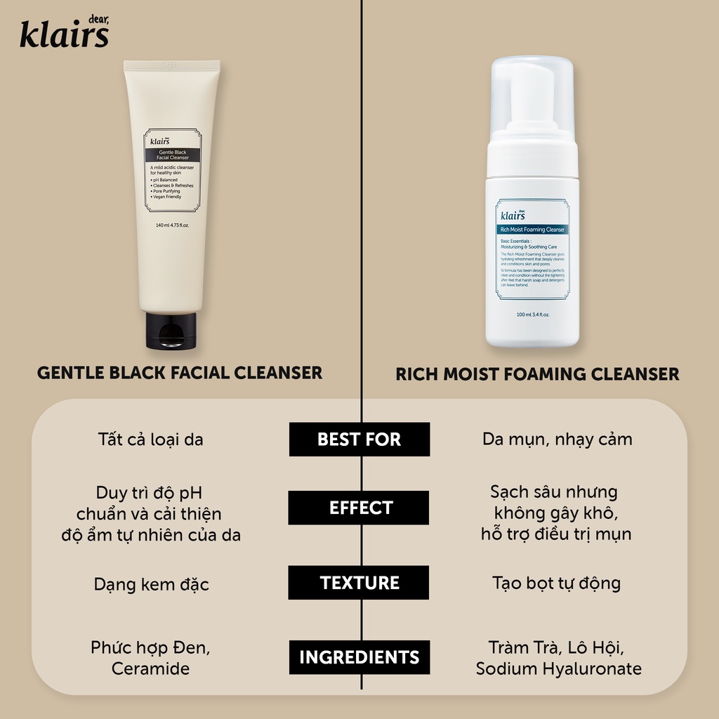 Sữa Rửa Mặt Klairs Gentle Black Facial Cleanser