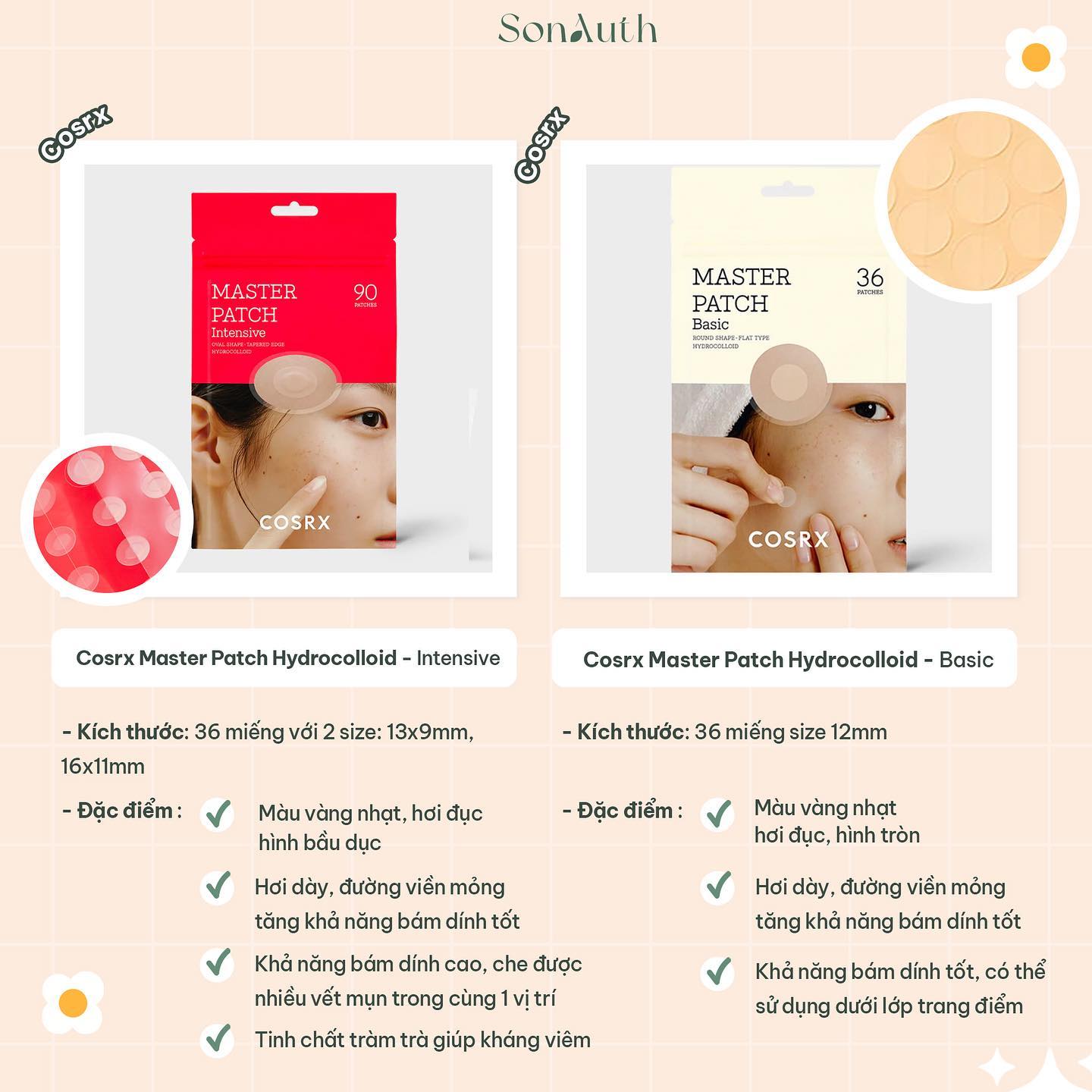 Dán Mụn Cosrx Master Patch Hydrocolloid (36 Patches)