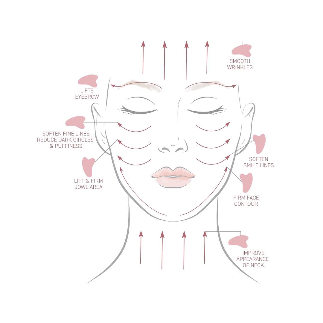 Đá Mát-xa Sephora Gua Sha Quartz Rose