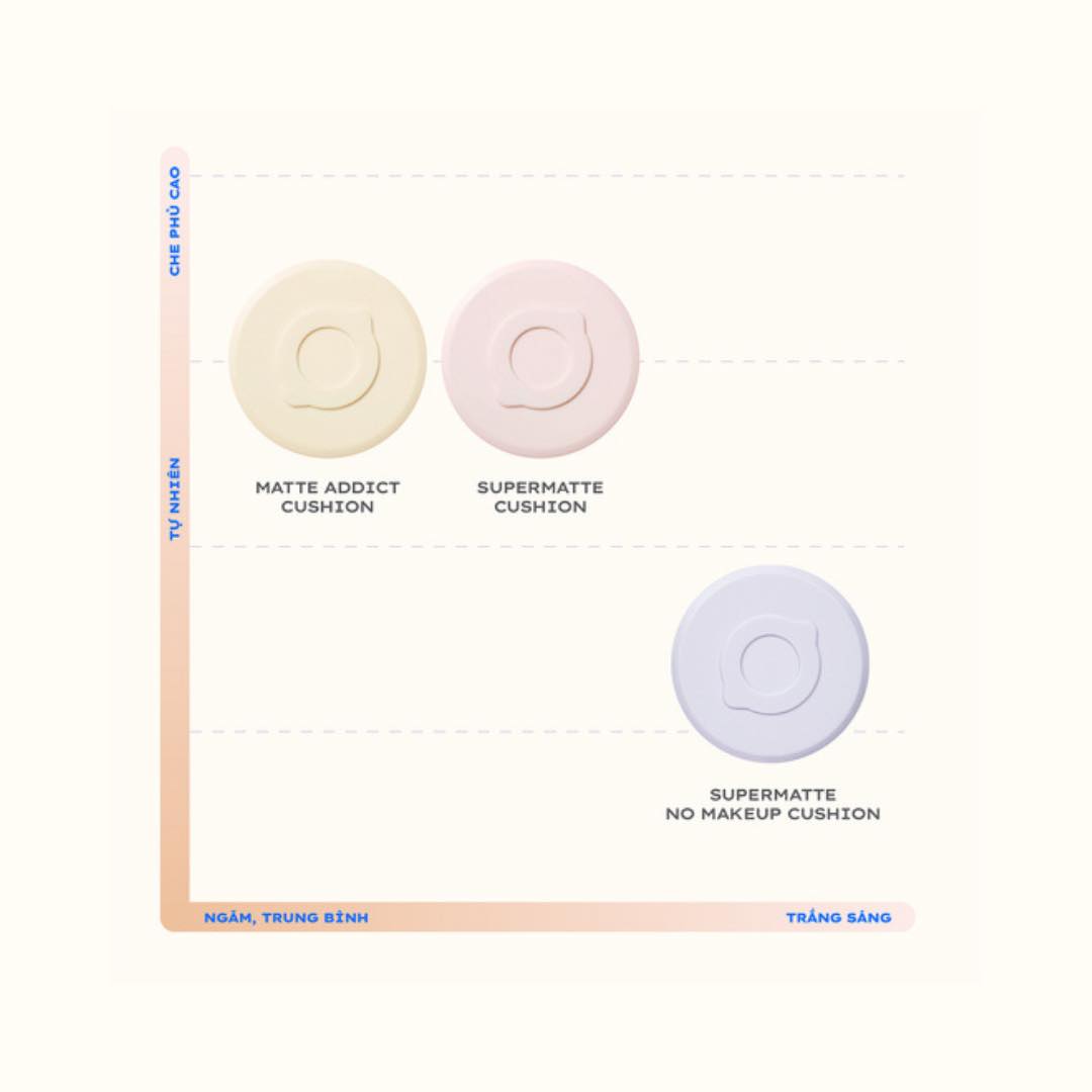 Phấn Nước Lemonade SuperMatte No Makeup Cushion 15g