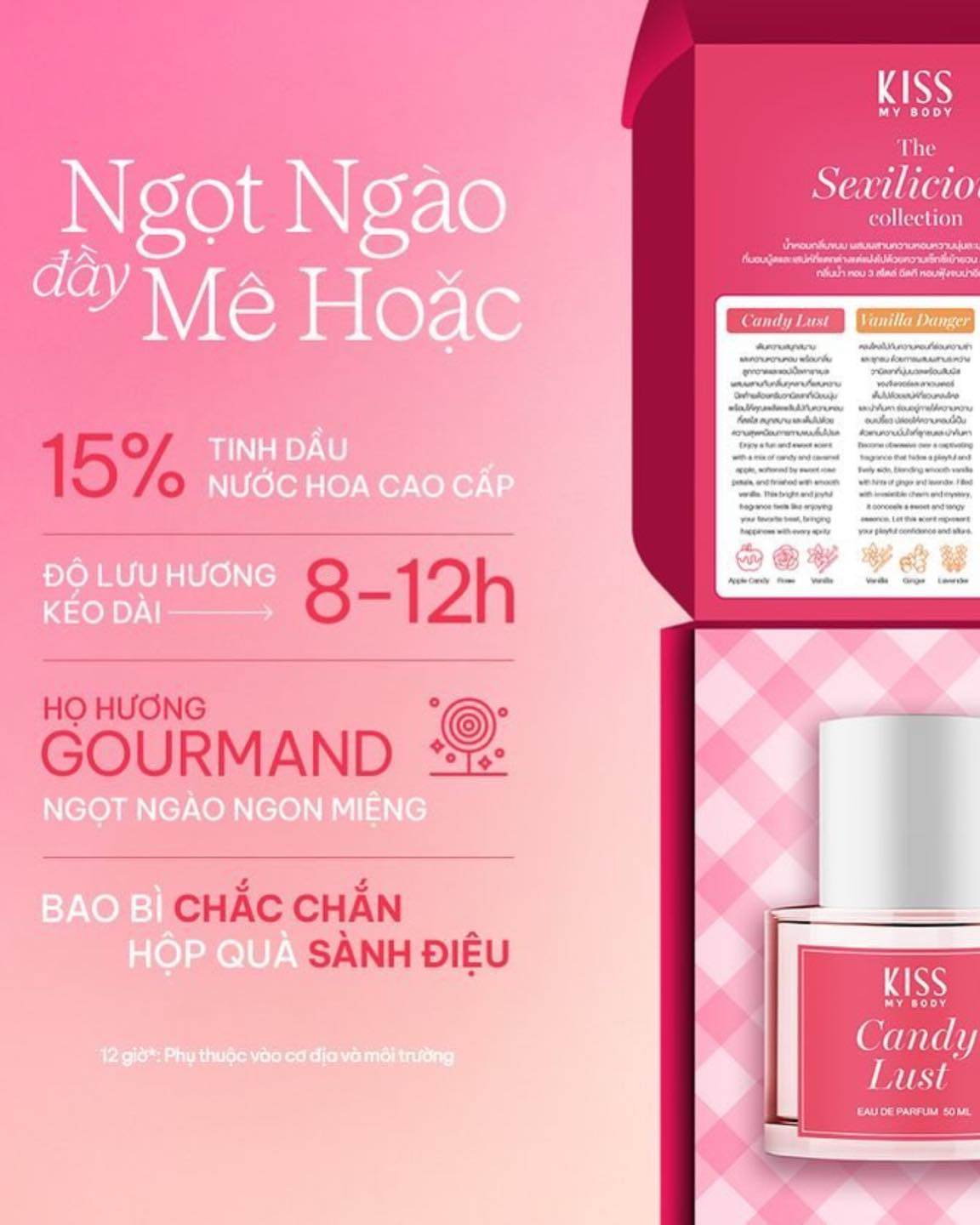 Nước Hoa Kiss My Body EDP The Sexilicious Collection 50ml