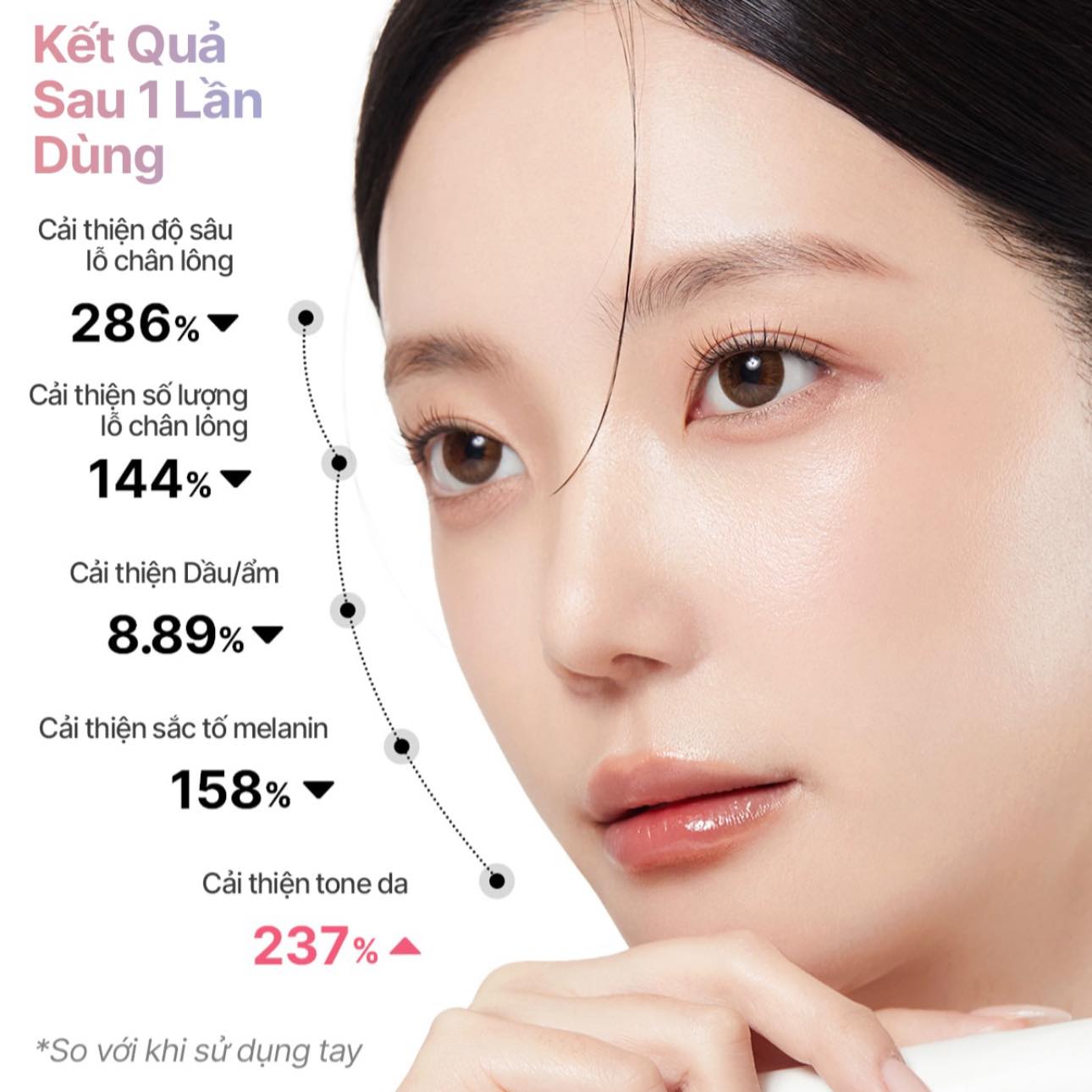 Thiết Bị Làm Đẹp Da Medicube Age-R Booster Pro