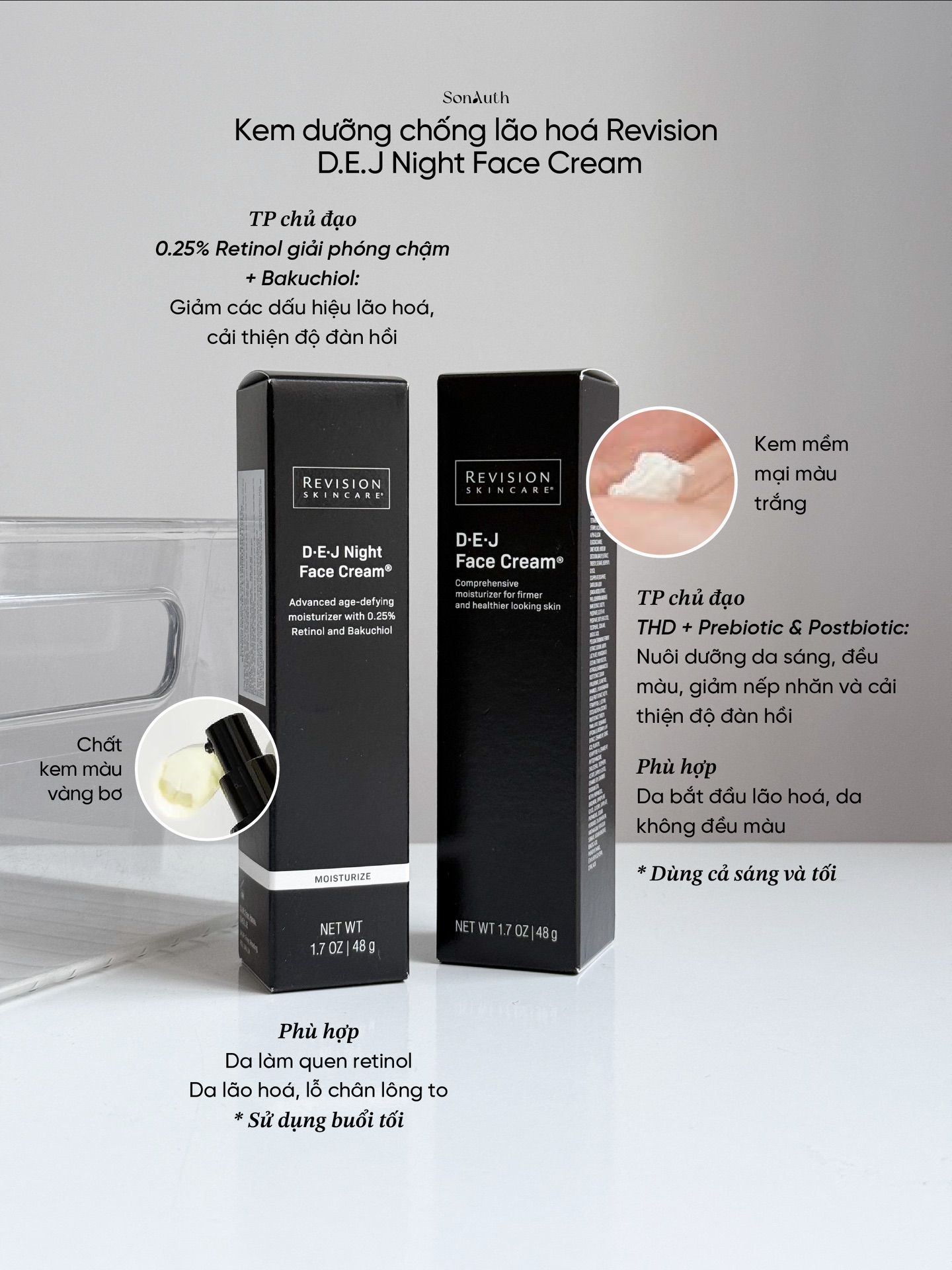 Kem Dưỡng Revision D.E.J Face Cream 48g