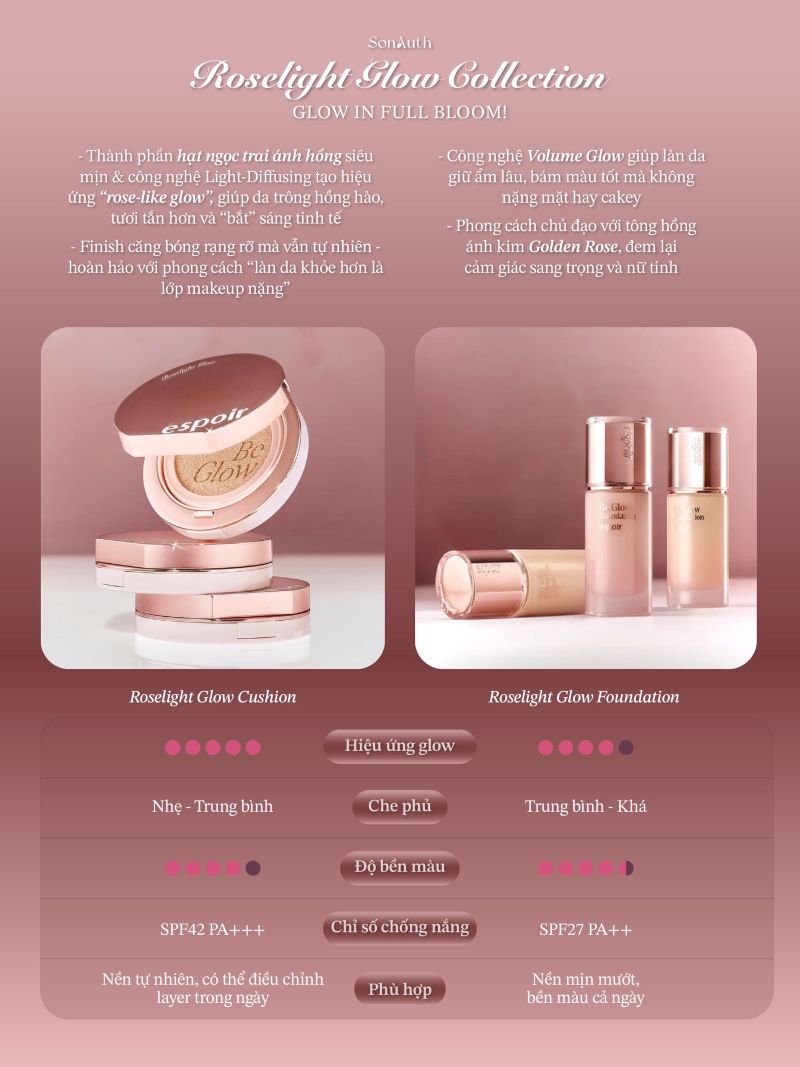 Bộ Trang Điểm Espoir Be Glow Foundation SPF27 Special 30g + Roselight Pouch