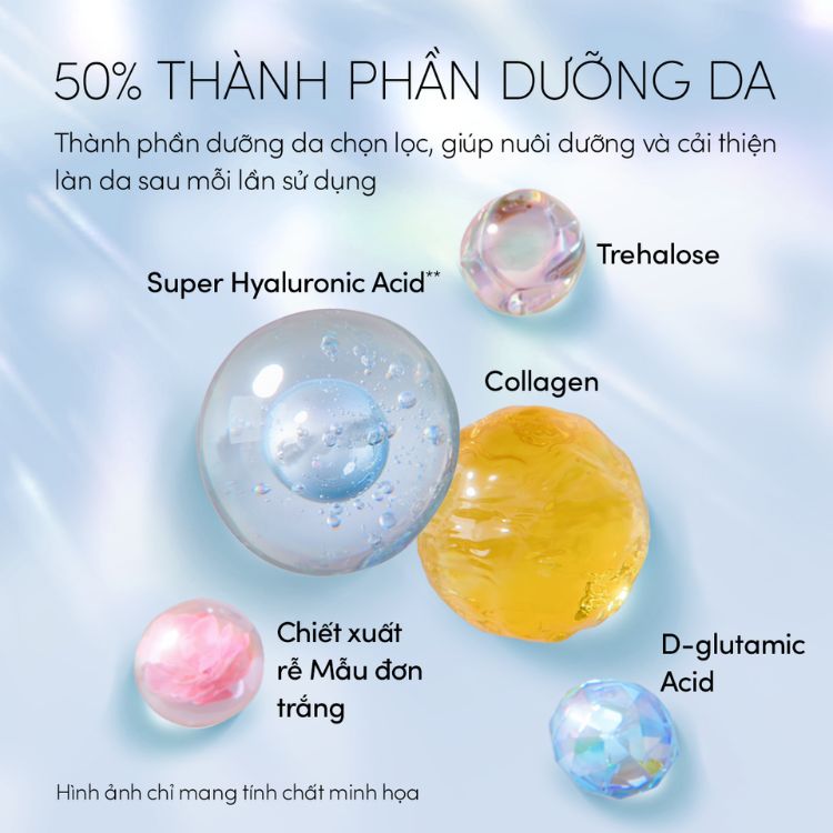 Gel Chống Nắng Dưỡng Ẩm Anessa Perfect UV Sunscreen Skincare Gel NB