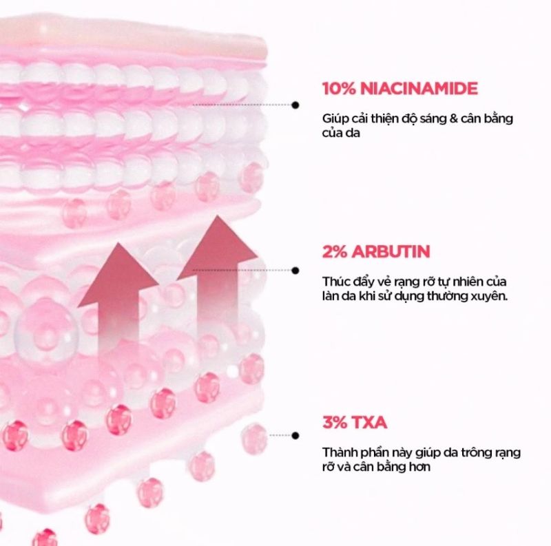 Tinh Chất Mờ Thâm, Dưỡng Sáng Anua Niacinamide 10% + TXA 3% Serum 30ml