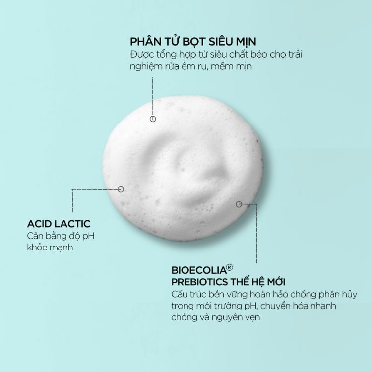 Dung Dịch Vệ Sinh Cavailles Lintime Cleansing Care 250ml
