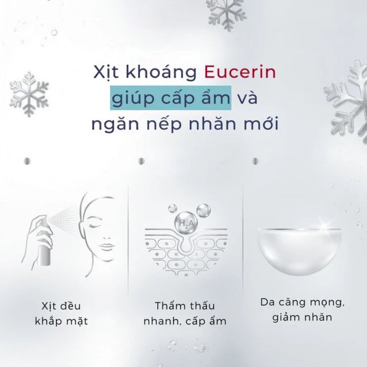 Xịt Dưỡng Ẩm Eucerin Sensitive Skin Hyaluron Mist Spray