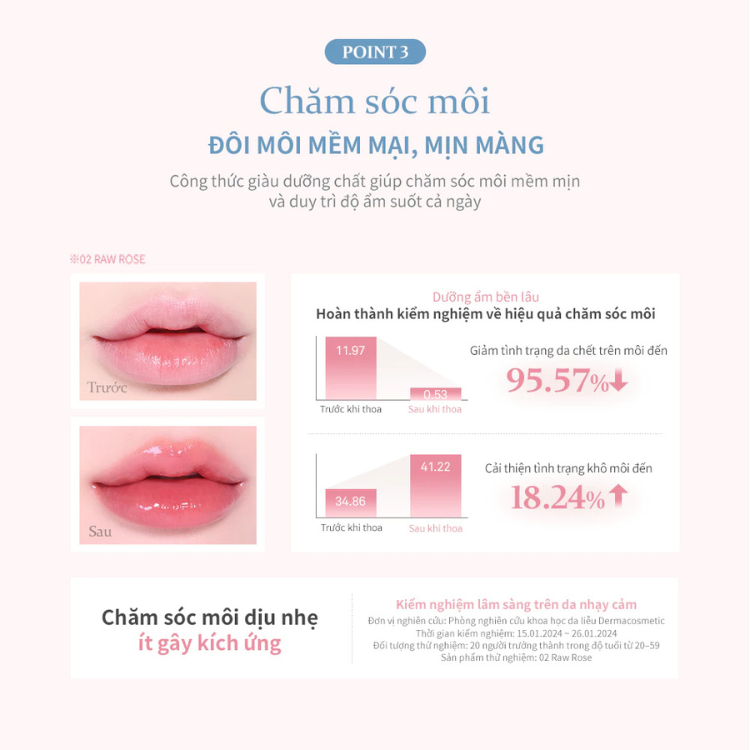 Son Gel Bóng Hince Raw Glow Gel Tint 4ml