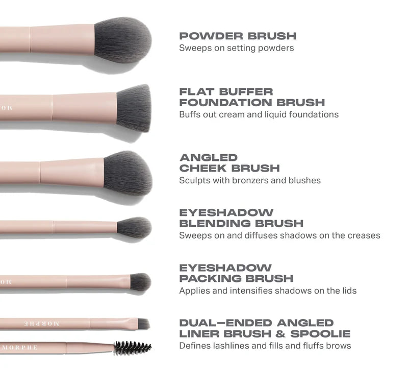 Bọ Cọ Du Lịch Morphe Travel Shaping Essentials 6Pcs