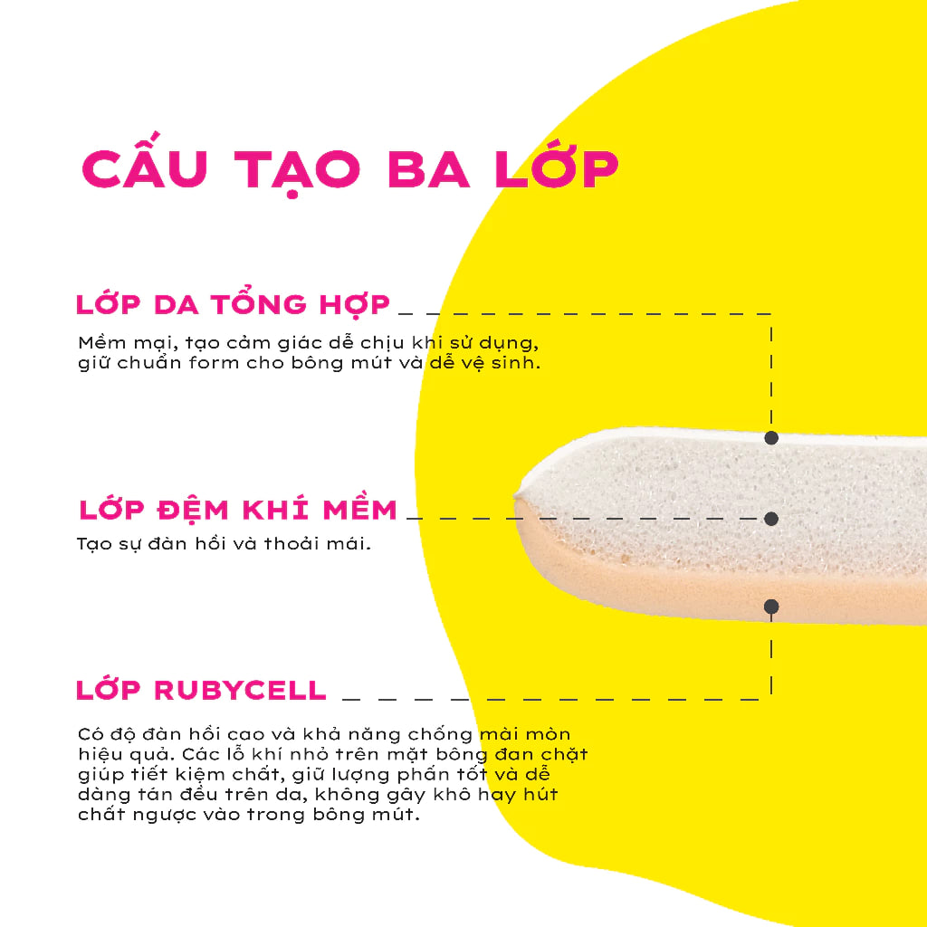 Bộ 3 Bông Phấn Lemonade Tán Kem Nền