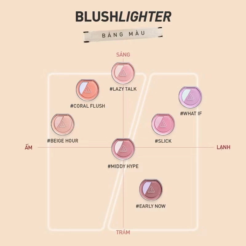 Phấn Má Bắt Sáng 3CE Blushlighter 9g