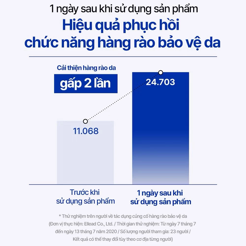 Kem Dưỡng Realbarrier Extreme Cream 50ml