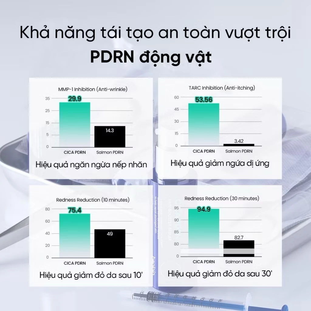 Tinh Chất Beplain Cica PDRN Skin Booster Serum 30ml