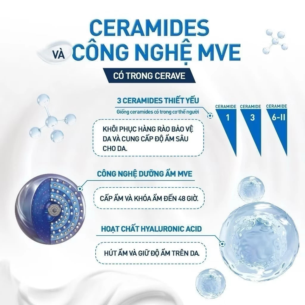 Kem Dưỡng Ẩm Dành Cho Da Khô Cerave Moisturising Cream For Dry To Very Dry Skin 50ml